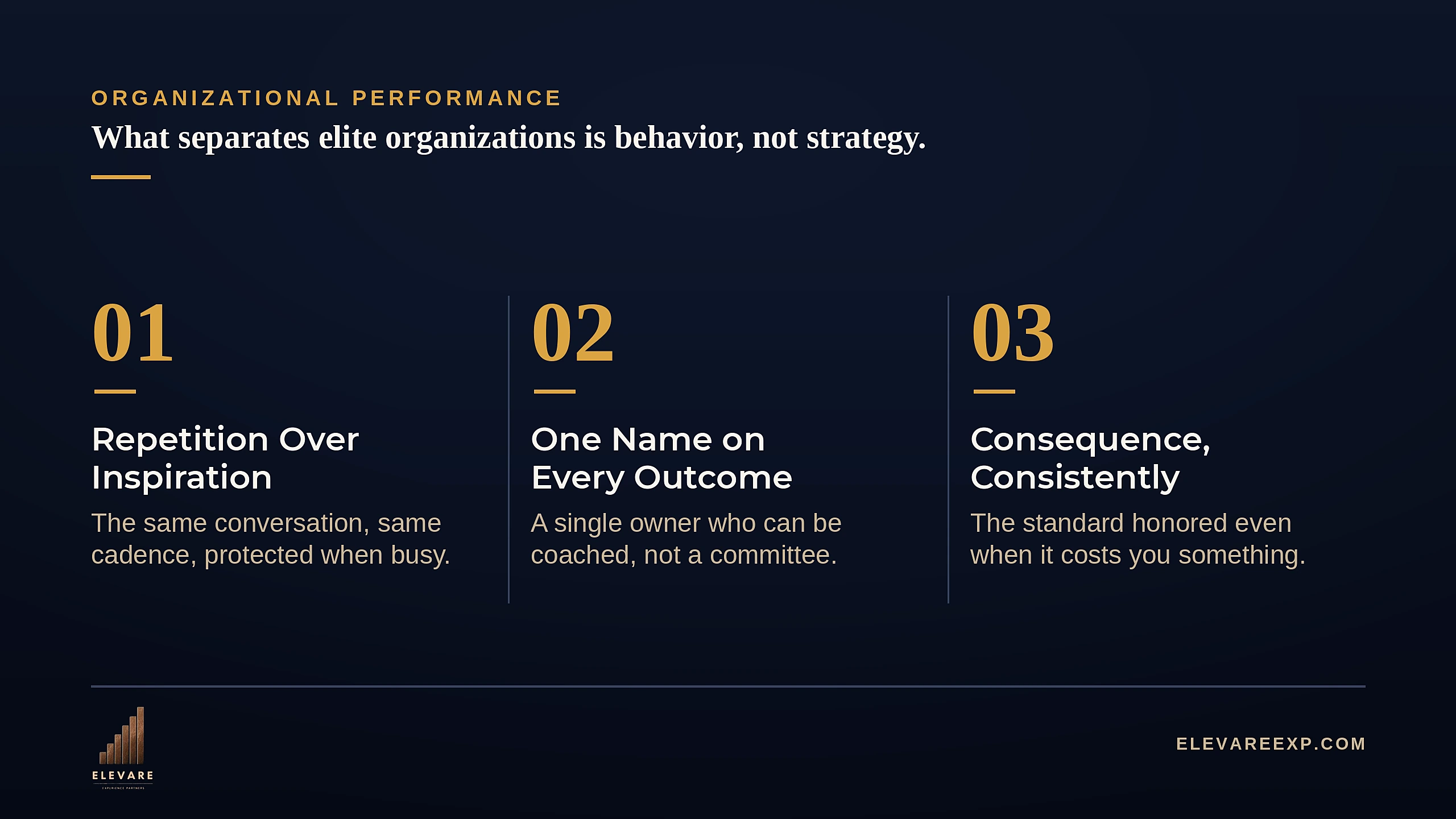 Three behaviors that separate elite organizations: repetition over inspiration; one name on every outcome; consequence, consistently.